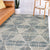 Carmona CO8 Denim Rug - Baconco