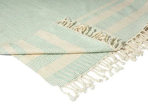 Breezy 80310LTR Light Turquoise Throw Blanket - Baconco