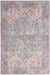 Nicole Curtis Machine Washable Series 1 SR104 Blue/Multi Rug - Baconco