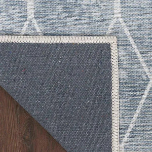 Nicole Curtis Machine Washable Series 1 SR107 Blue/Grey Rug - Baconco