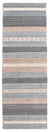 Nile Blue/Multi Rug - Baconco