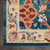 Parisa PSA06 Denim/Multi Rug - Baconco